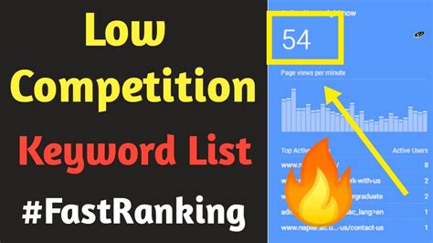 Find Low Competition Keywords With High Traffic High Volume Low