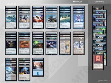 Modern 8 Cast Affinity Deck By Abubu1 MTG DECKS