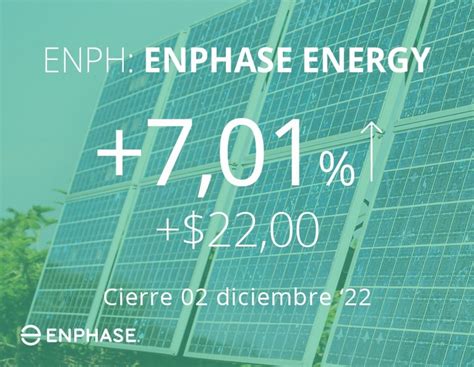 Enphase Energy Continúa Su Expansión A Mercados Internacionales Wall Street Easy