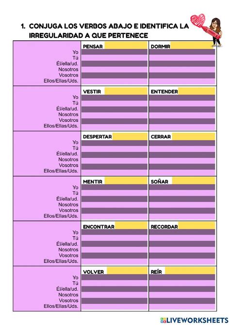 Tablas ConjugaciÓn Verbos Irregulares 3080893