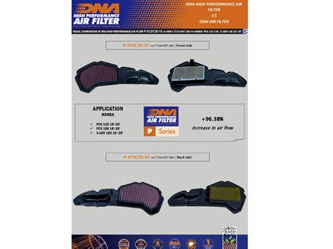 Filtro De Aire De Alto Flujo Honda Pcx Dna Motos Hotwheels