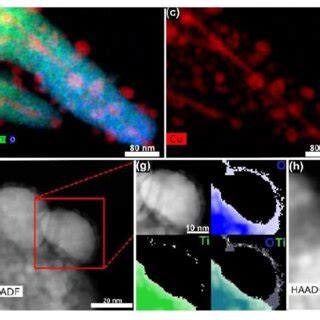A HAADF And Elemental Mapping For B E Cu Ti And O Of Pre Reduced