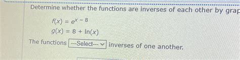 Solved Determine Whether The Functions Are Inverses Of Each