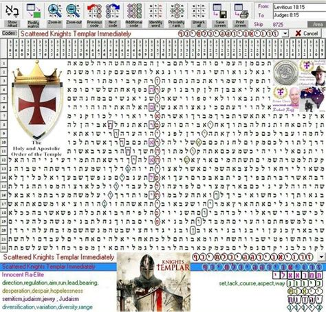 Pin By Christian Salgado On Knight Templar Knights Templar Torah