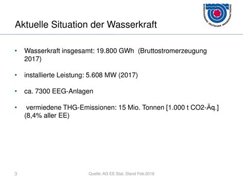 Pressefahrt Wasserkraft In Th Ringen Netztechnischer Bedeutung Von