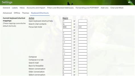 Como Ativar Atalhos De Teclado Personalizados No Gmail Br Atsit