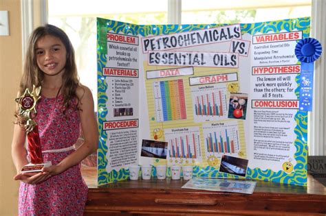 Science Fair Projects Second Grade