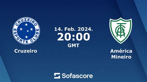 Cruzeiro vs América Mineiro live score, H2H and lineups | Sofascore