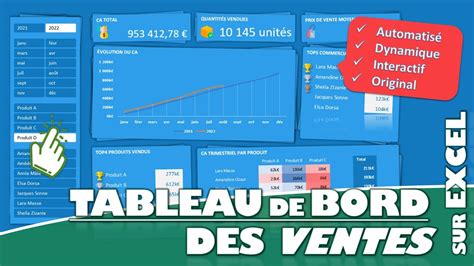 Comment créer un tableau de bord des ventes sur Excel en 40mn Cours