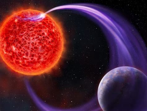 19 Planetas Ocultos Revelados Por Suas Auroras Terra Rara