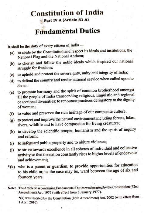 Fundamental Duties Of Indian Citizens According To The Constitution Of