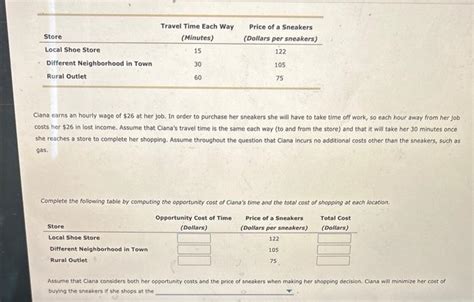 Solved 2 Determining Opportunity Cost Suppose That Ciana