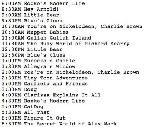 Reminders Of What The World Was Like When Sex And The City Premiered