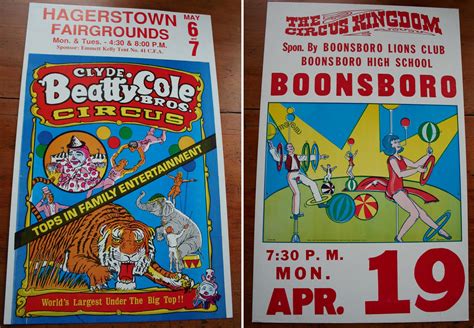 Vintage Circus Posters » Blog » Delicious Industries