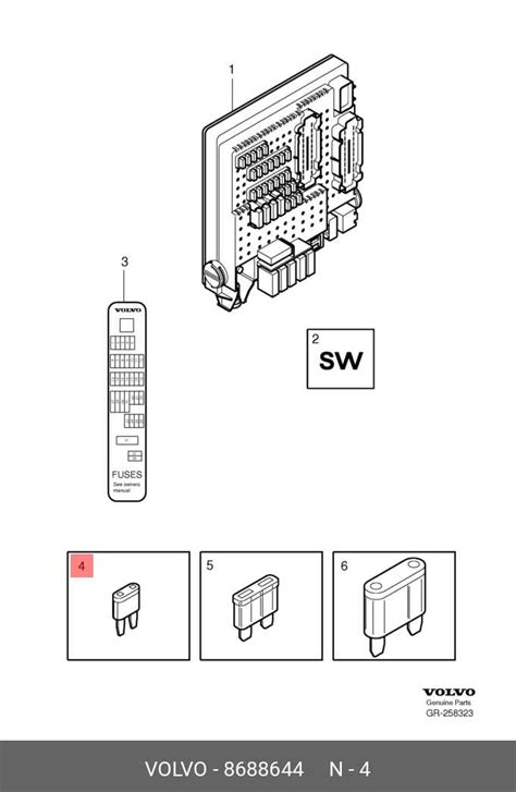 Unveiling The 2006 Volvo Truck Fuse Box Diagram Wiremystique