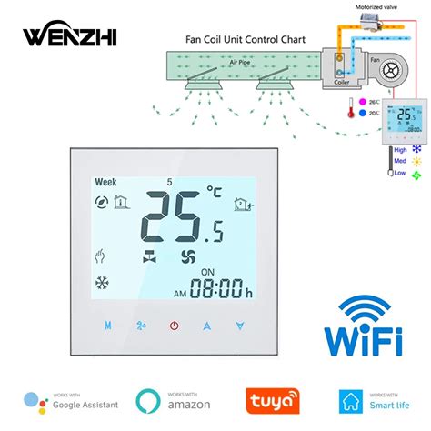 Thermostat R Gulateur Contr Leur De Climatiseur Num Rique Avec Wi Fi