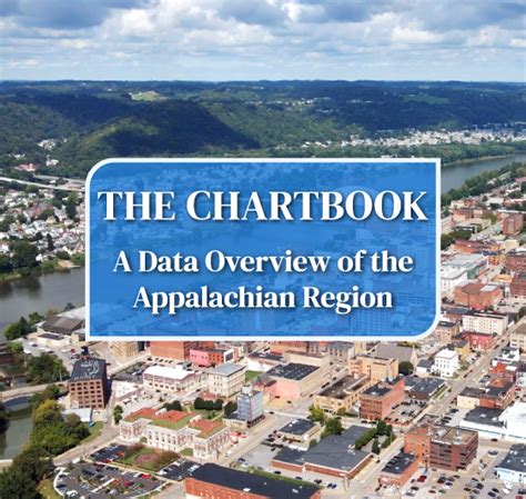 The Appalachian Region: A Data Overview from the 2016-2020 American ...