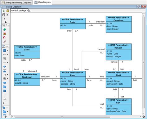 Generate Php Doctrine With Mysql