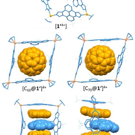 Dft Optimized Structures Of 1 4 C 60 1 4 C 70 1 4 Download Scientific