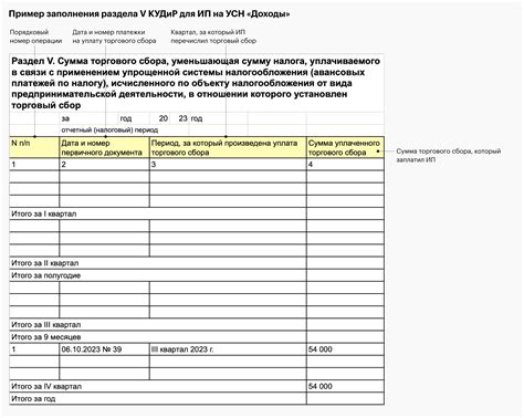 КУДиР: как заполнять в 2025 ИП на УСН, ОСНО, ЕСХН и патенте, примеры ...