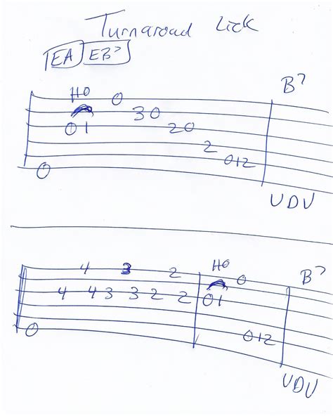 101 Blues Guitar Turnaround Licks Pdf To Opmweed