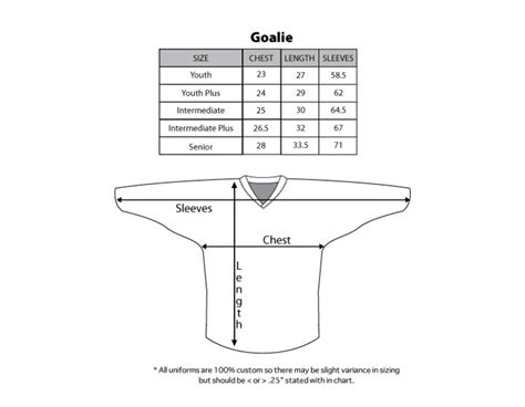 Goalie Sizing