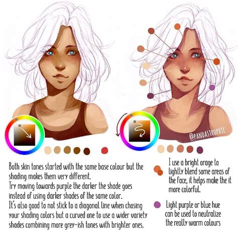 Some Tips On How I Chose Colours For Shading Skin Left Is Kinda