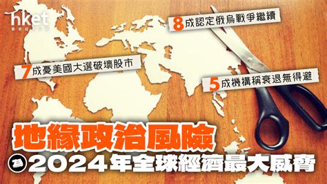 8成投資者料戰爭持續！地緣政治成2024年全球經濟最大威脅 調查︰7成憂美國大選拖累市場