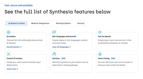 Synthesia AI Video Generator Comprehensive Review 2023