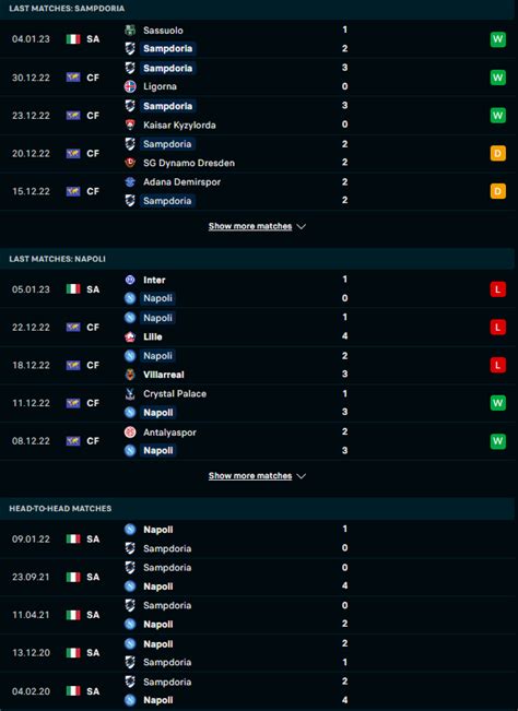 Nhận định soi kèo Sampdoria vs Napoli 0h00 ngày 9 1 Xây chắc ngôi đầu