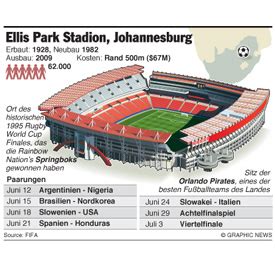 Ellis Park Stadium Floor Plan | Viewfloor.co