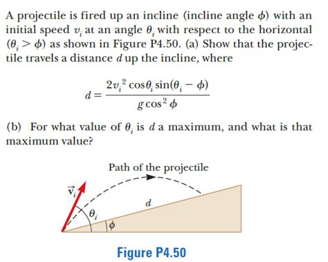 Answered A Projectile Is Fired Up An Incline Bartleby