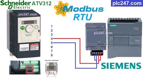 Modbus Rtu Wiring Diagrams