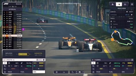 F1 Manager 2023 ULTIMATE Guide
