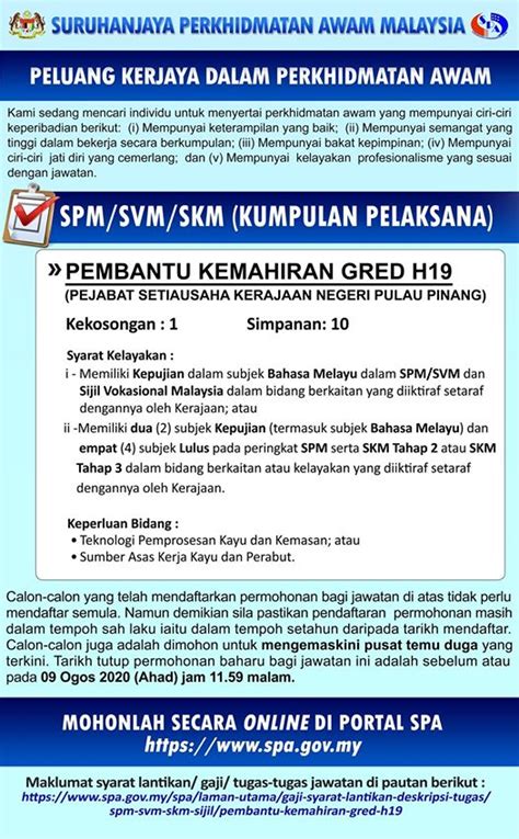 Jawatan Kosong Pejabat Setiausaha Kerajaan Negeri Pulau Pinang Portal