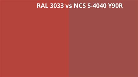 Ral 3033 Vs Ncs S 4040 Y90r Ral Colour Chart Uk