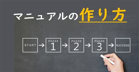 業務マニュアルの作り方│作成手順やコツを解説！ Help You