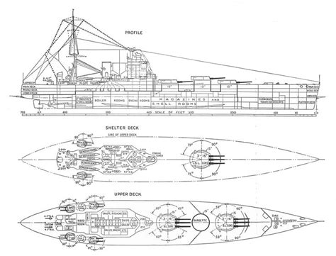 17 Best images about HMS Nelson Class on Pinterest | December, Military ...