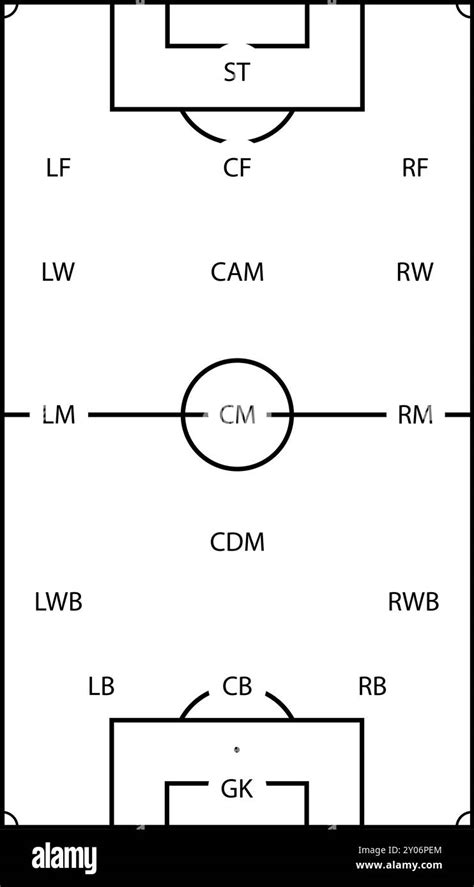 Player Positions On Football Field Outline Black White Vector