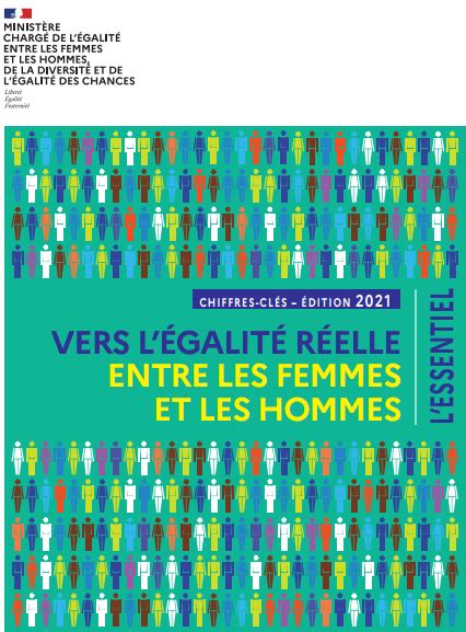 Vers L Galit R Elle Entre Les Femmes Et Les Hommes Chiffres Cl S