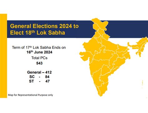 Lok Sabha Election 2024 Schedule Dates Highlights Voting In 7 Phases