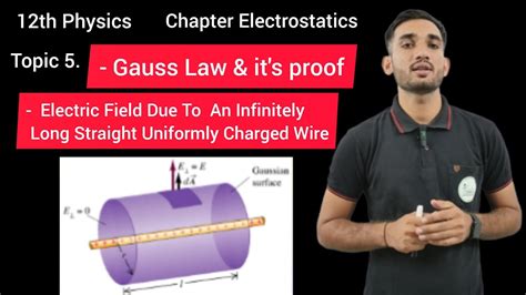 Gauss Law And Its Applications Gauss Law Gauss Law Infinitely Long