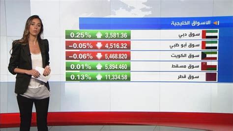 أداء متباين لأسواق الأسهم الخليجية بتداولات بداية الأسبوع