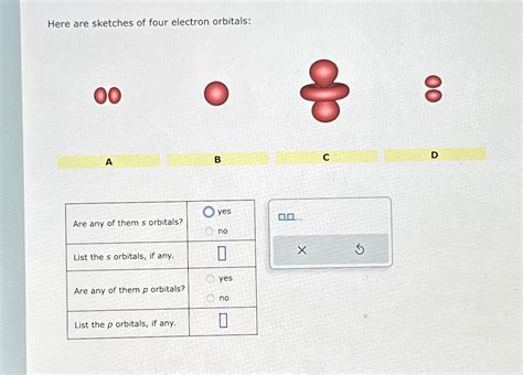 Solved Here Are Sketches Of Four Electron Orbitals A B Chegg