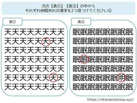 【脳トレプリント】漢字の仲間外れ探し② 脳トレログ