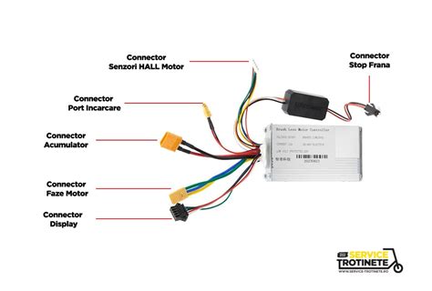 Controller V A Kugoo Kirin S Pro Piese Trotinete Electrice