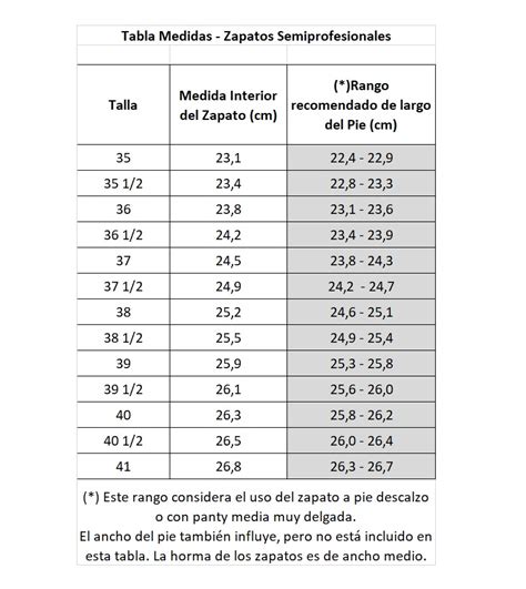 H Ufig Sympton Lee Tabla De Medidas De Pie Haufen Von Gelegenheit