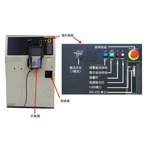 Fanuc发那科机器人r 30ib 控制器b型机柜控制柜电气关联 产品关键词fanuc机器人控制器fanuc机器人控制器发那科电气