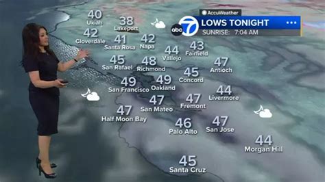 Accuweather Forecast Gusty Winds Through Late Tonight Abc7 Bay Area Xumo Play