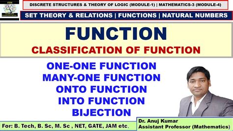 Function In Discrete Mathematics Types Of Function Classification Of Function One One Onto